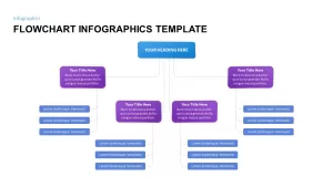 flowchart infographic