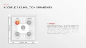 Conflict Resolution Strategies PowerPoint Template