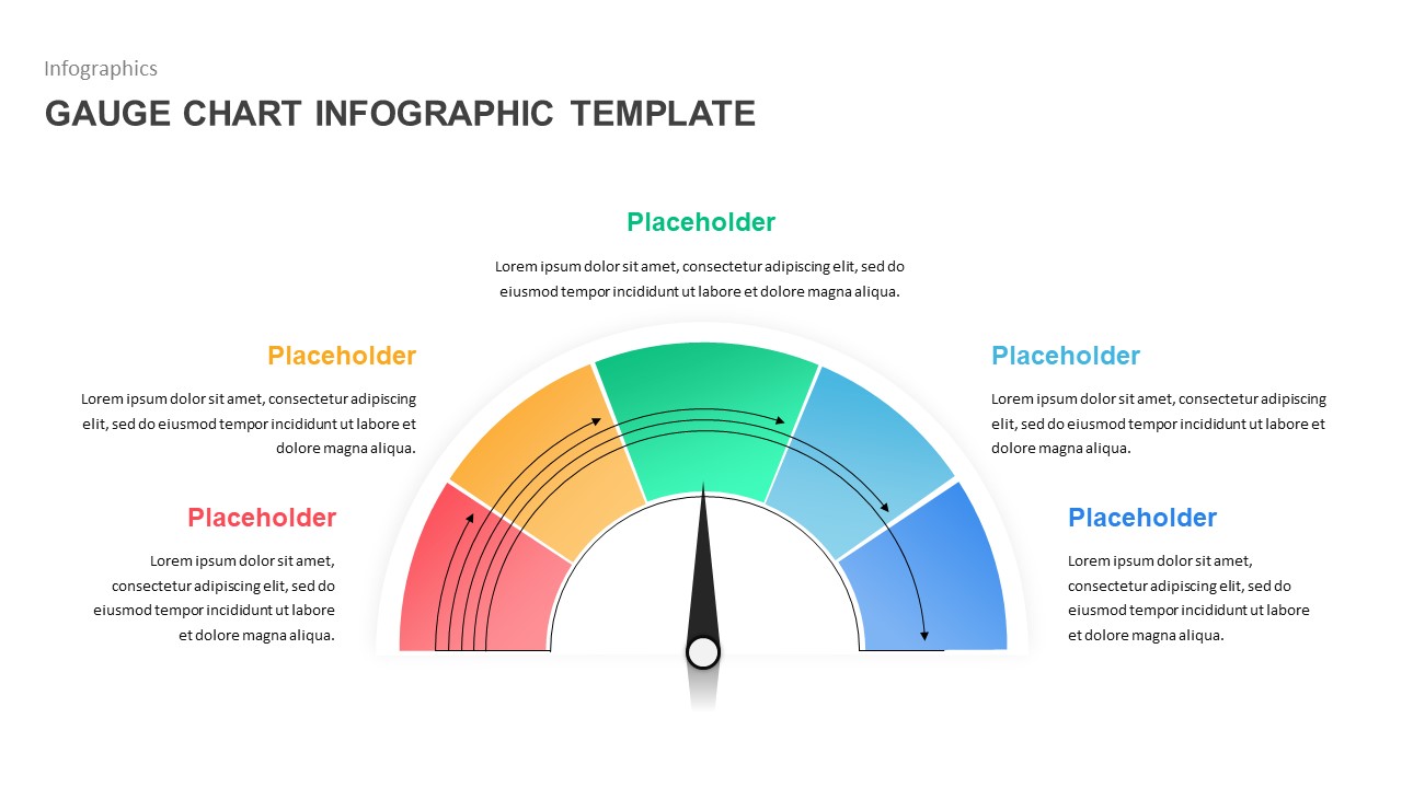 Gauge Shape Infographic PPT template