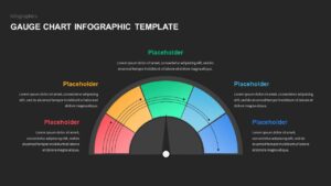 Gauge Shape Infographic PPT templates