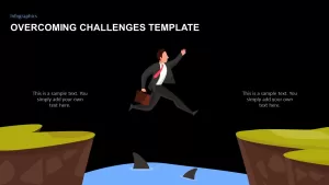 Overcoming Challenges Template