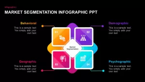 Market Segmentation Infographic