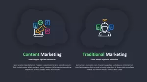 Digital Marketing Templates