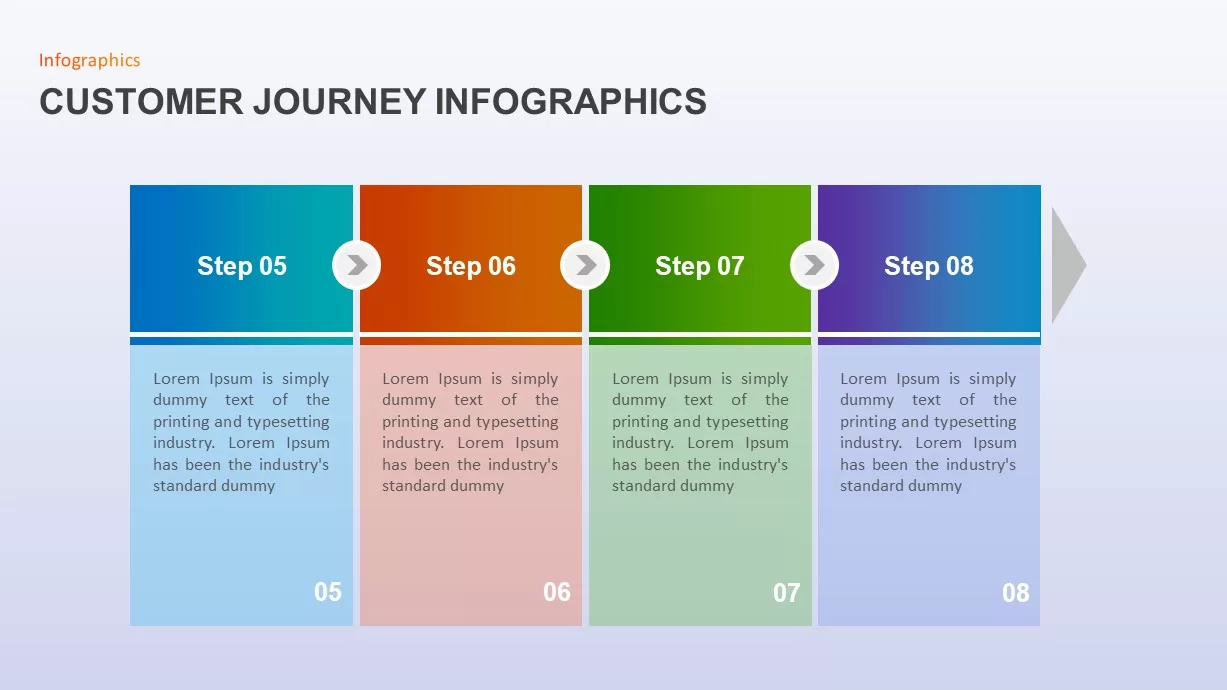 STP PowerPoint Template