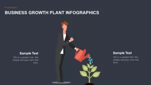 Business Growth Plant Infographics