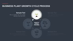 Business Growth Plant Infographics