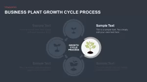 Business Growth Plant Infographics