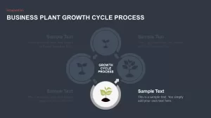 Business Growth Plant Infographics