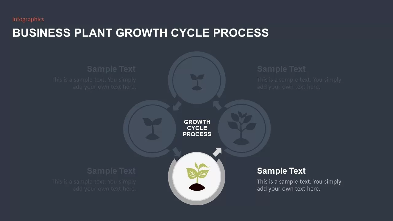 Business Growth Plant Infographics