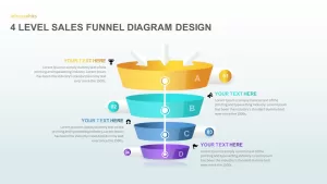 4 level sales funnel diagram template