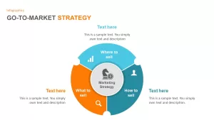 Go To Market Strategy template