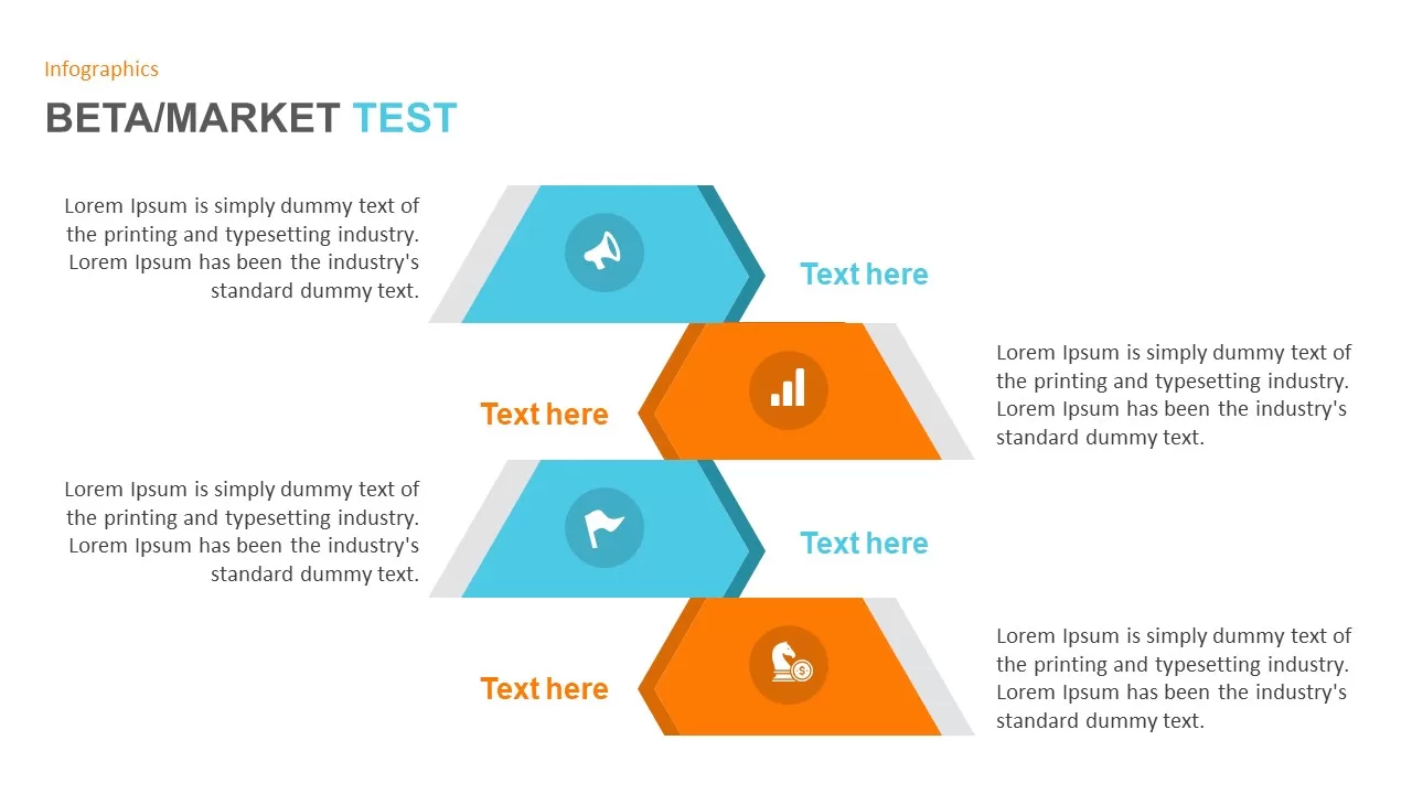 beta marketing test