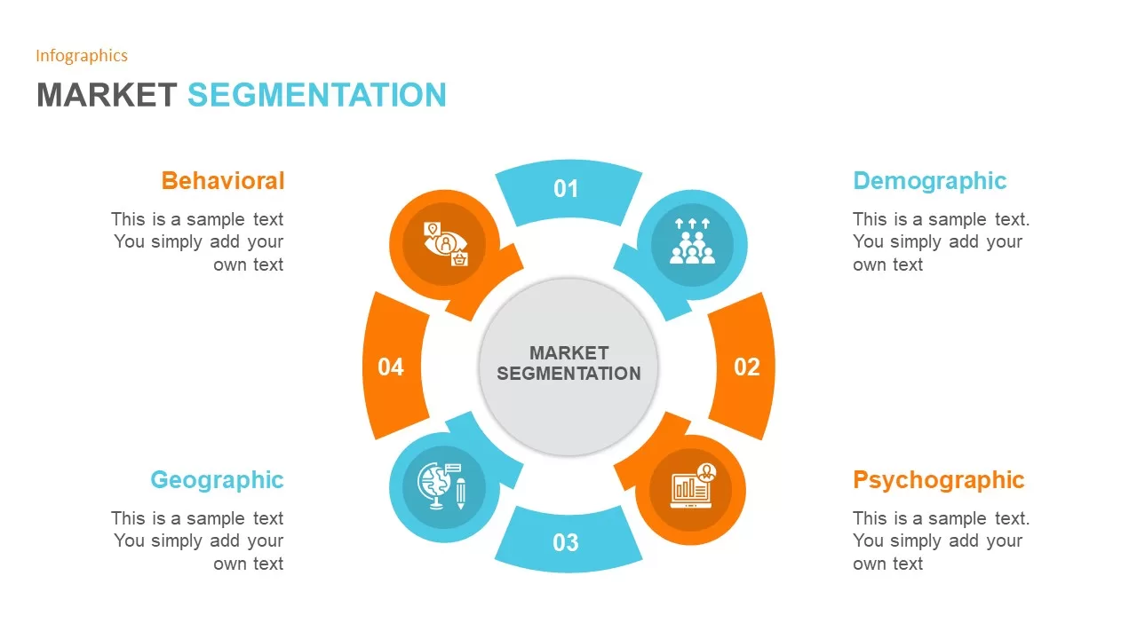 market segmentation