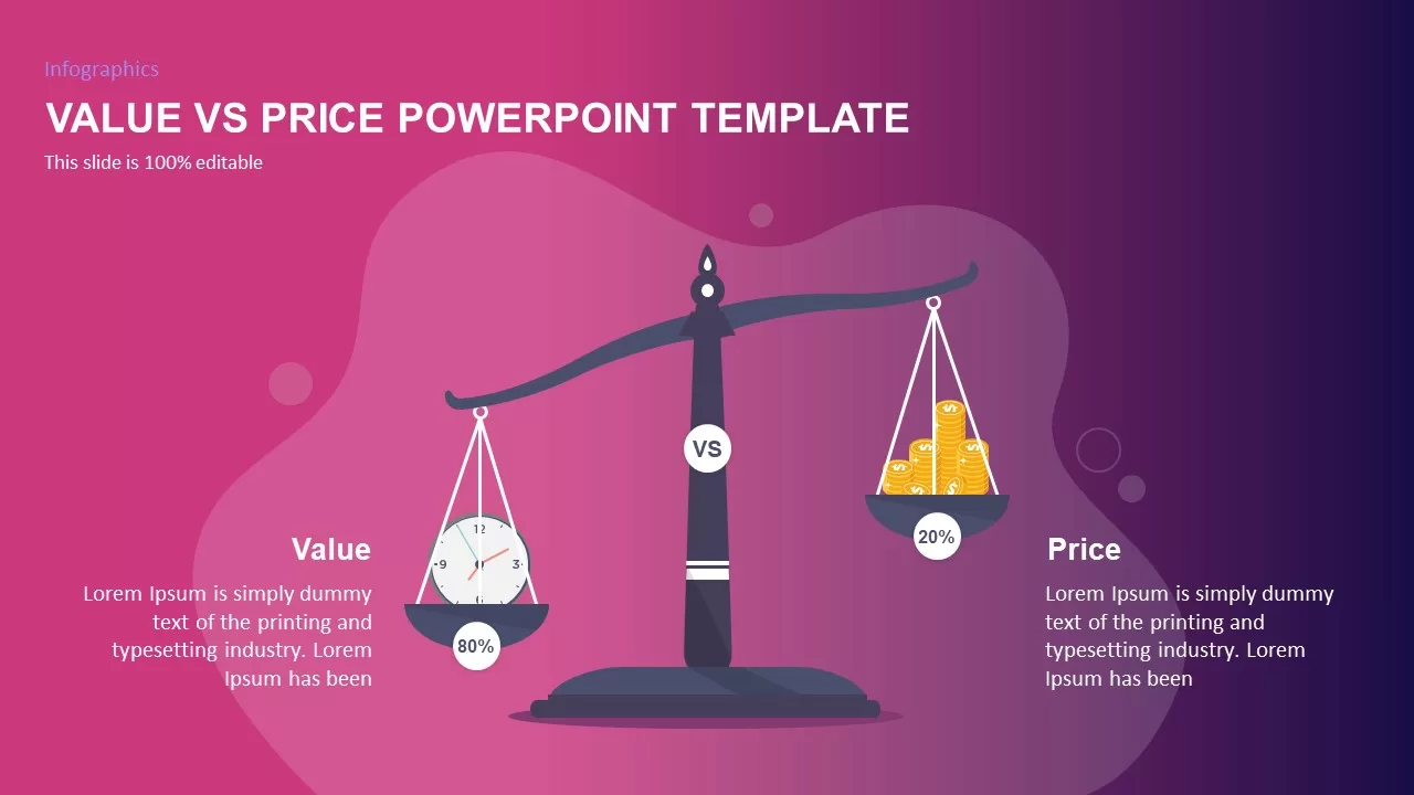 price to value powerpoint template