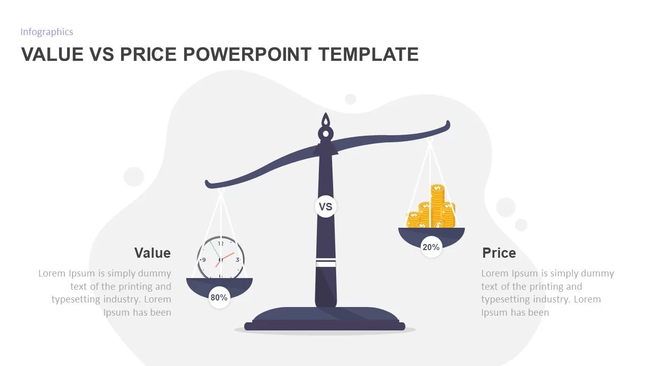 value and price presentation template