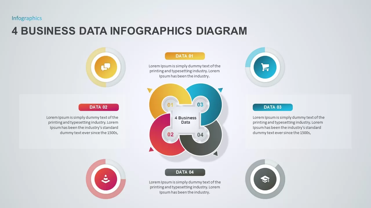 4 business data