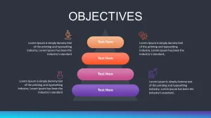 objectives