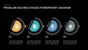 4 step problem solving template