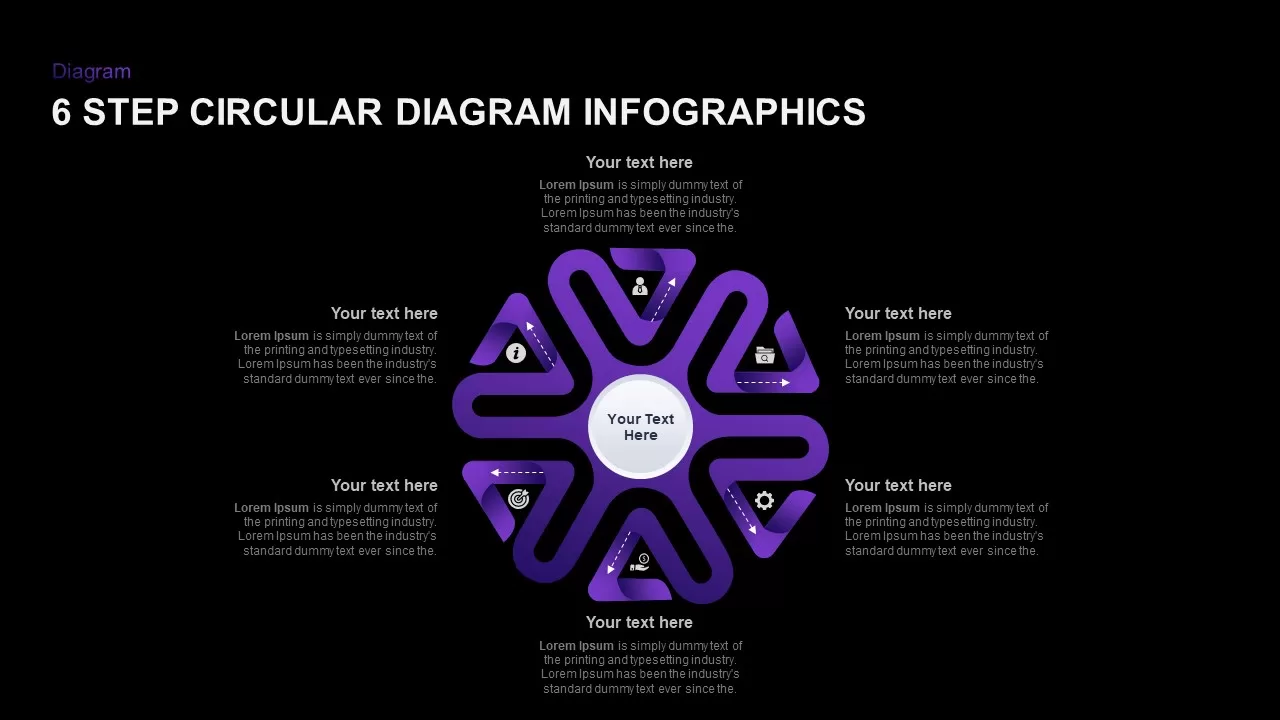 6 step circular diagram