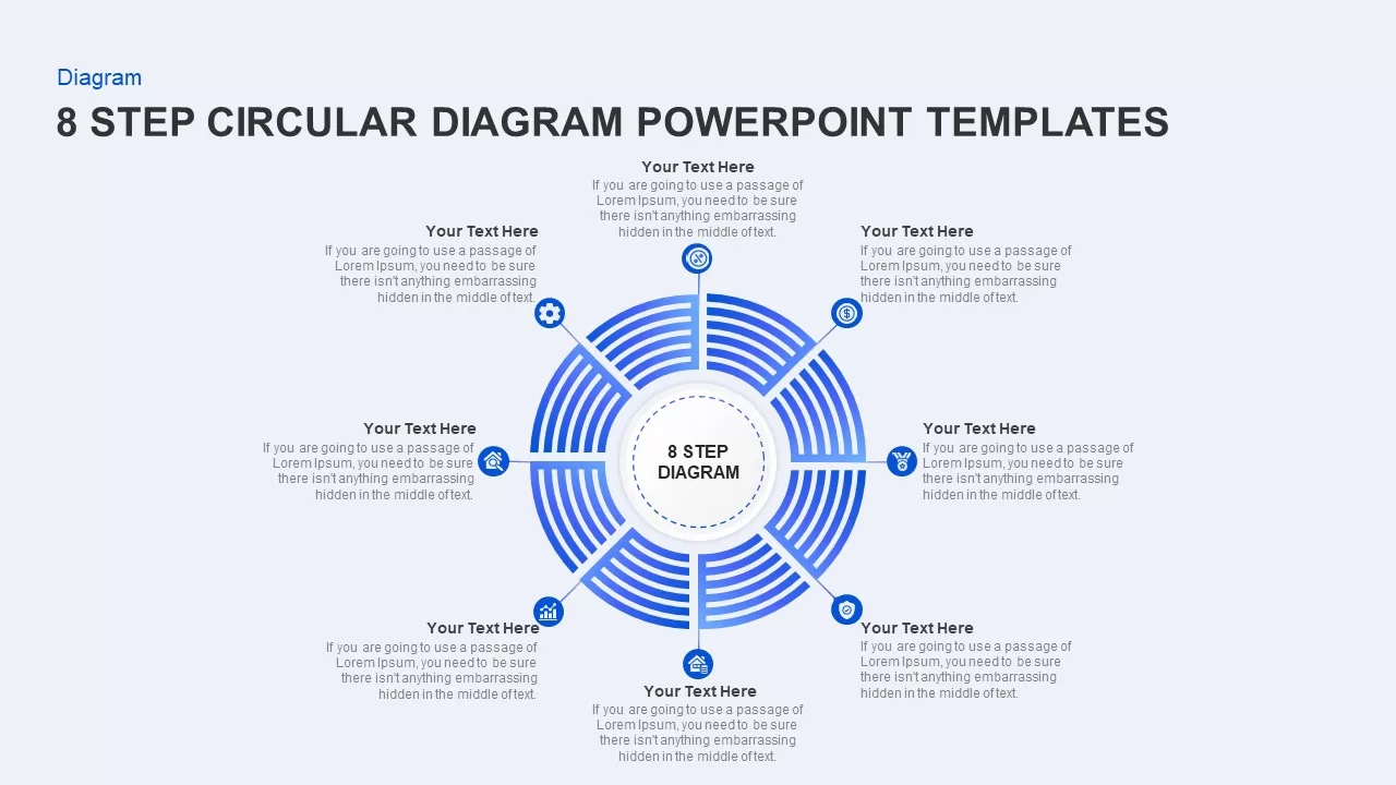 8 step circular diagram