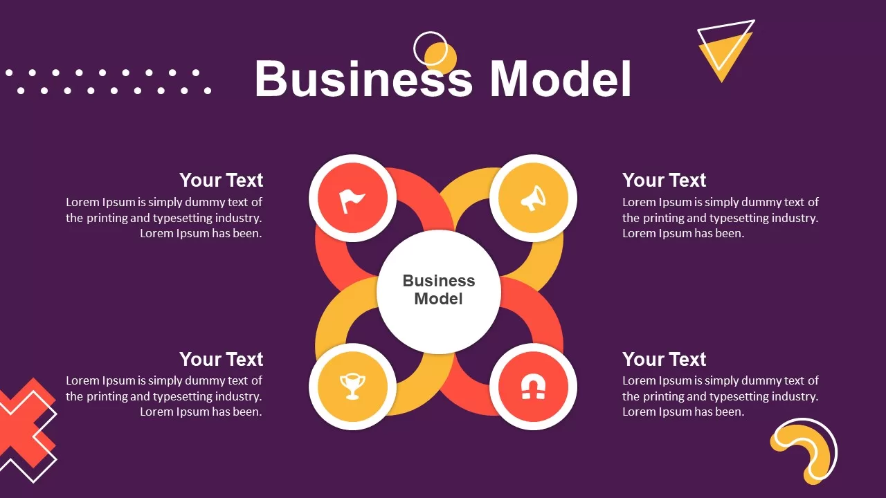 business model