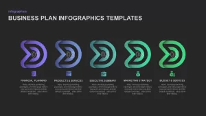 business plan templates