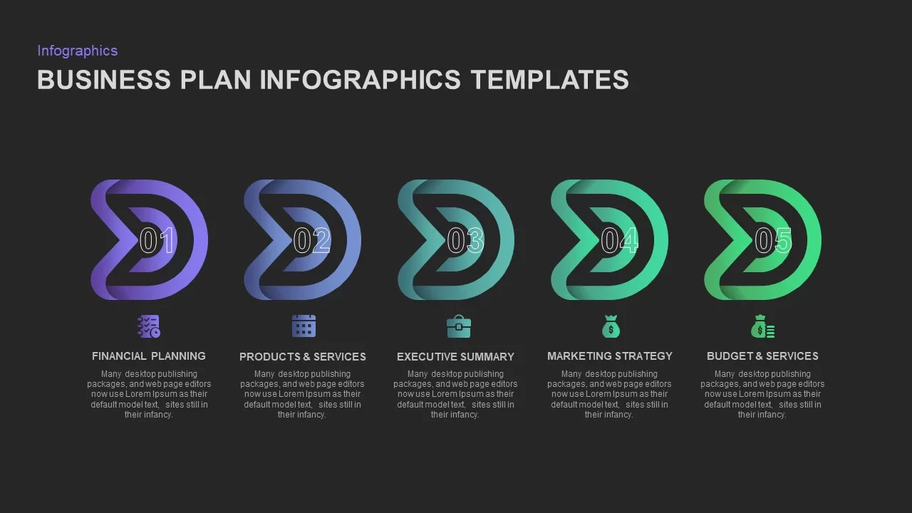 business plan templates