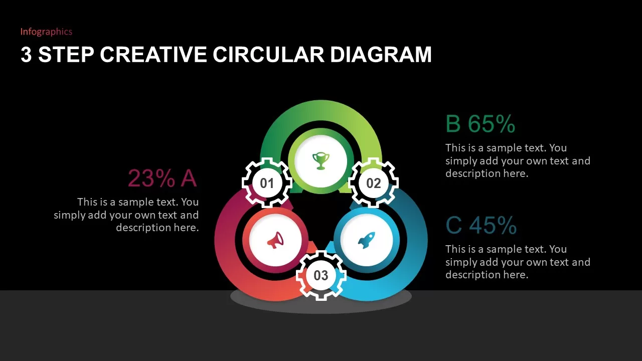 circular ppt