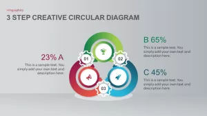 circular process diagram