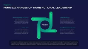 circular transactional leadership template