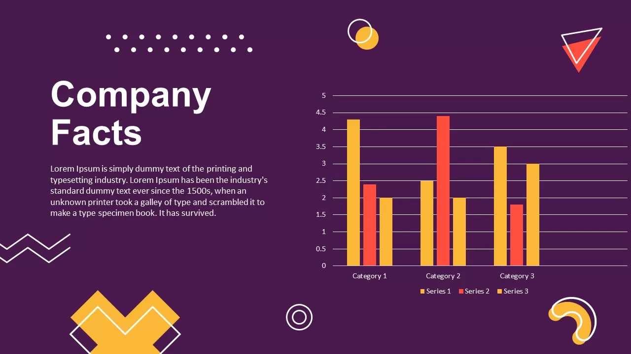 company facts