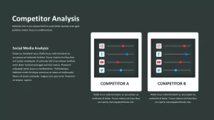 competitor analysis