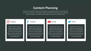 content planning