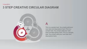 creative circular diagram