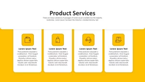 ecommerce product services