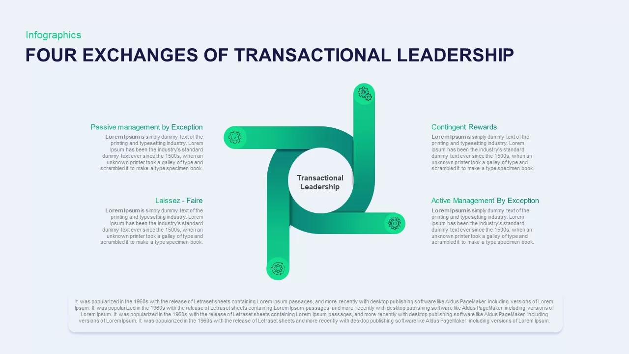 exchange of transactional leadership template