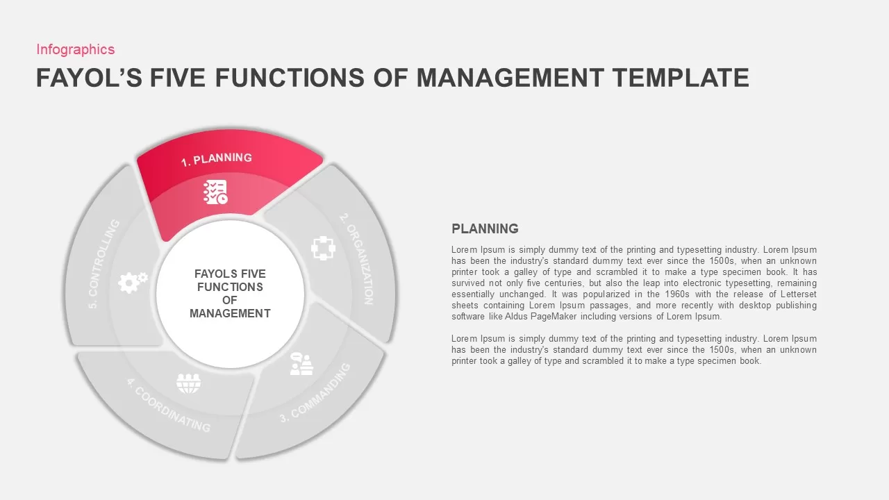 five functions