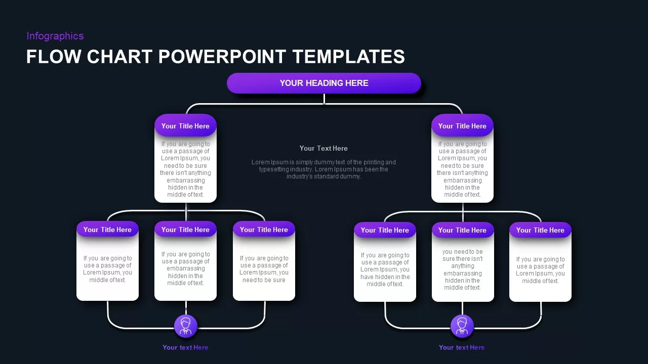 flow chart templates