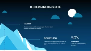 iceberg infographic template