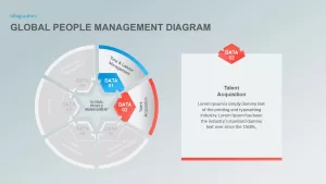 international human resource management diagram