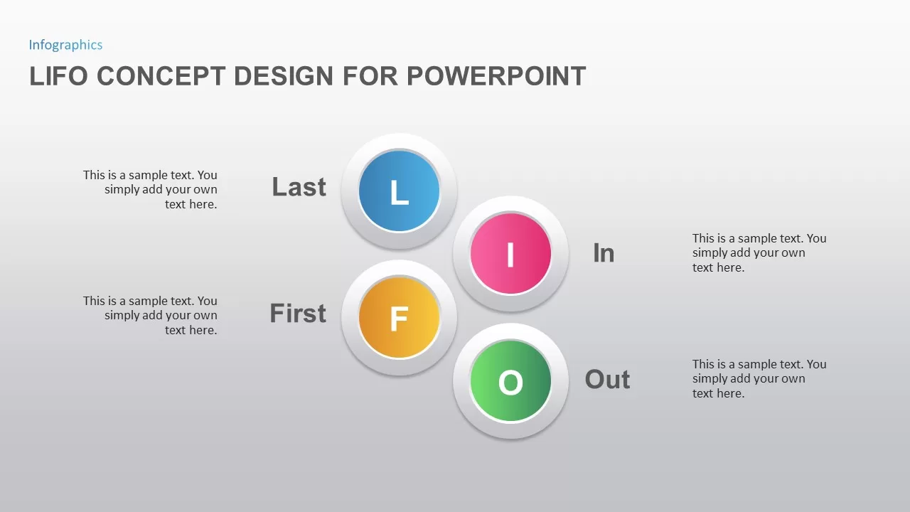 lifo powerpoint