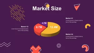 market size