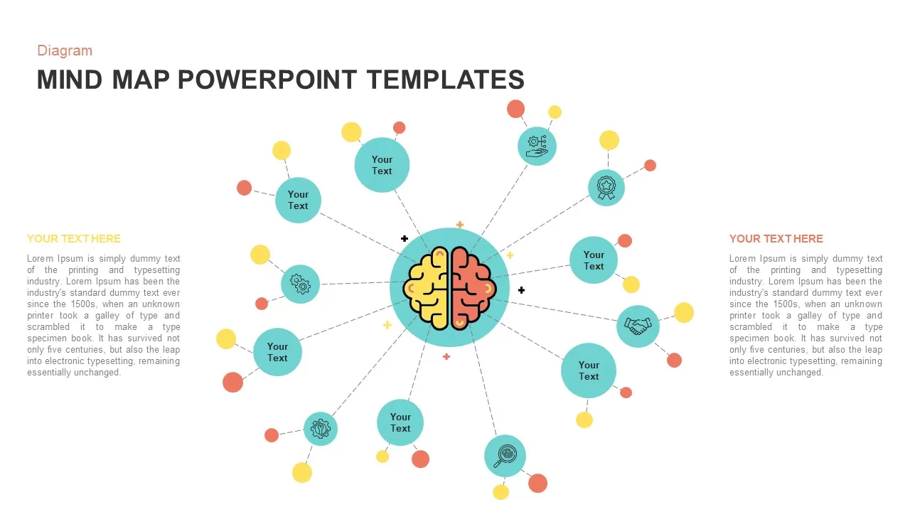 mind map