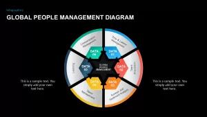 people management diagram