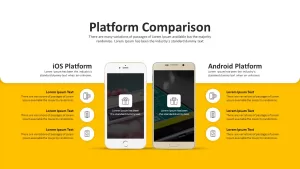 platform comparison template