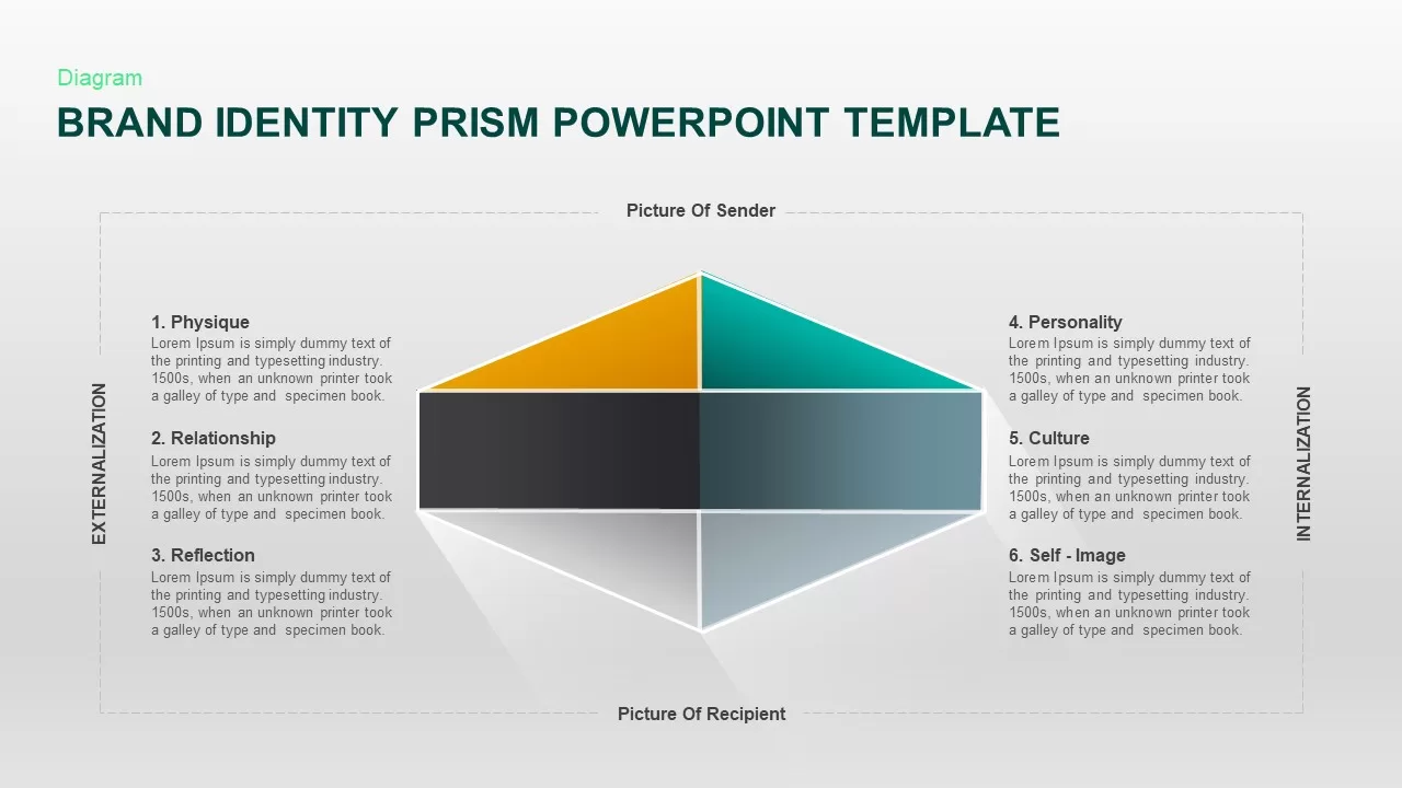 prism templates