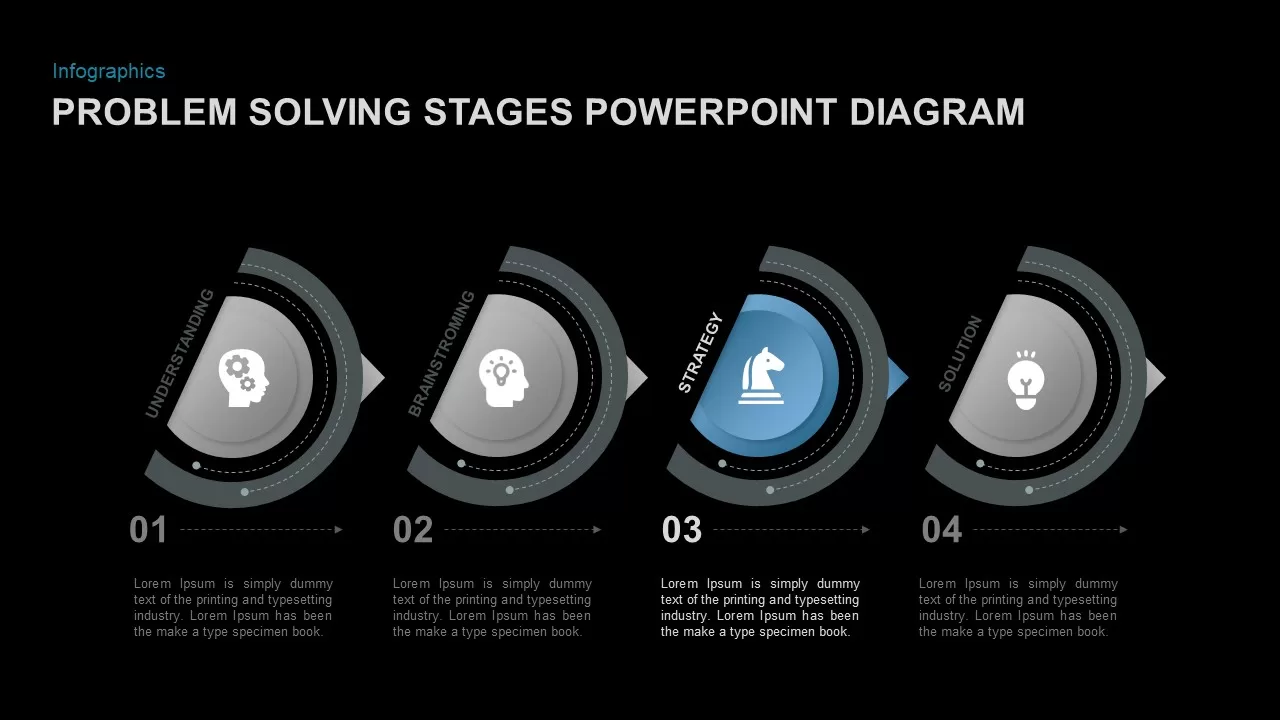 problem solving stages ppt template