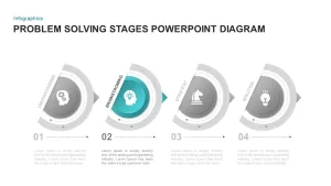 problem solving stages template