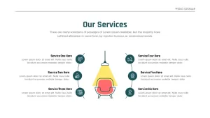 services