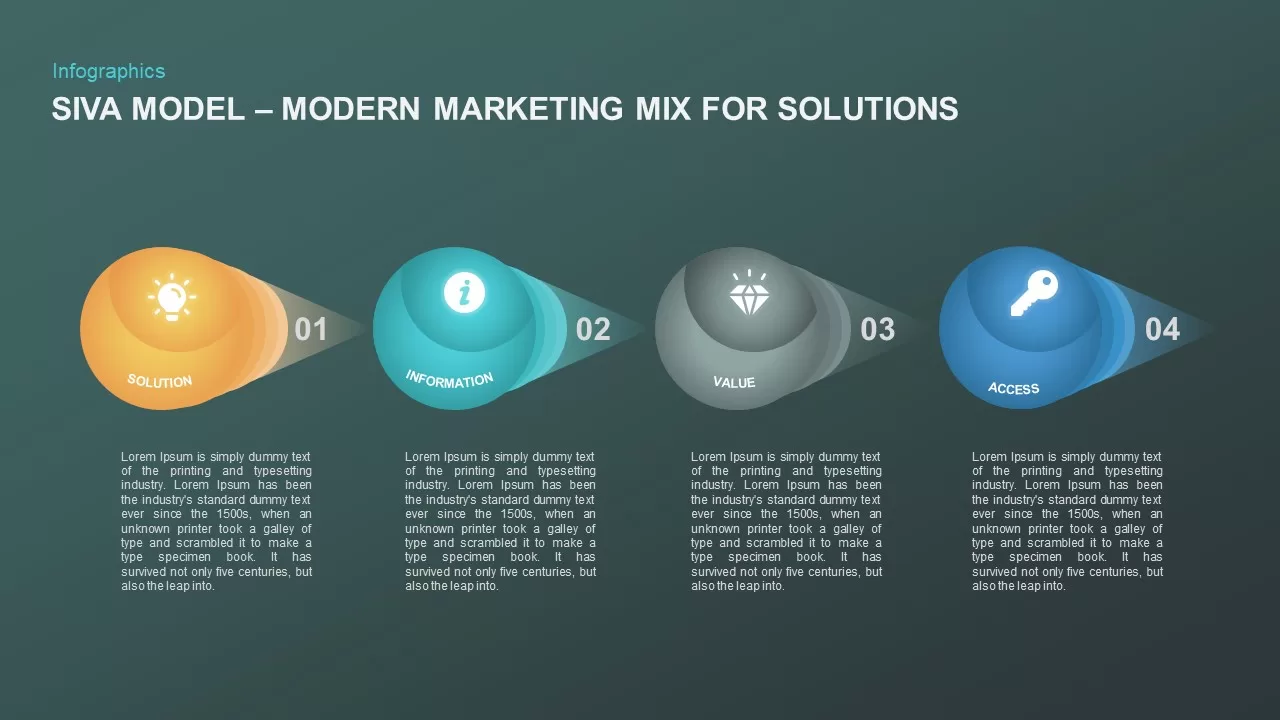 siva model marketing template